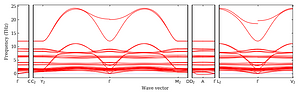 band_structure.png