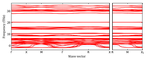 band_structure.png