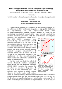 Abstract Oxygen-termination effect R.doc