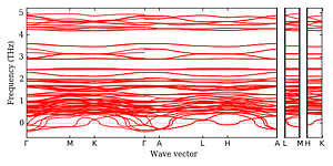 band_structure.png