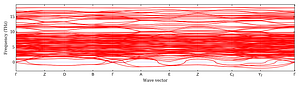 band_structure.png