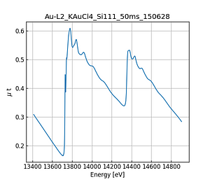 KAuCl4.thumb.png