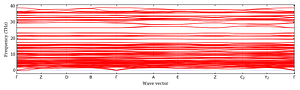 band_structure.png