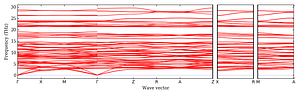 band_structure.png