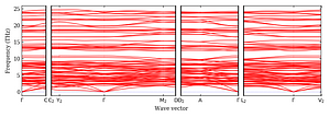 band_structure.png