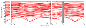 band_structure.png