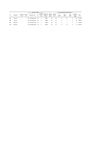 CRIEPI-Sr-other.pdf