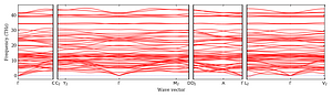 band_structure.png