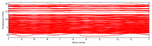 band_structure.png
