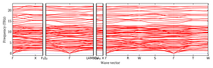 band_structure.png