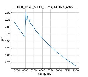 CrSi2.thumb.png