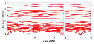 band_structure.png