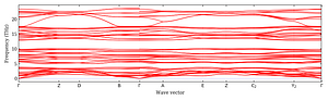 band_structure.png