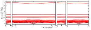 band_structure.png