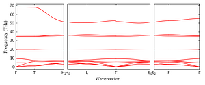band_structure.png