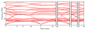 band_structure.png