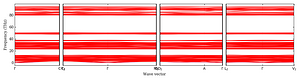 band_structure.png