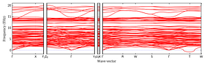 band_structure.png