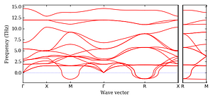 band_structure.png