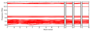 band_structure.png