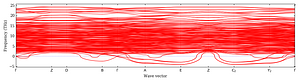 band_structure.png