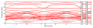 band_structure.png
