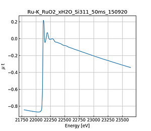 RuO2_xH2O.thumb.png