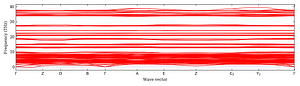 band_structure.png