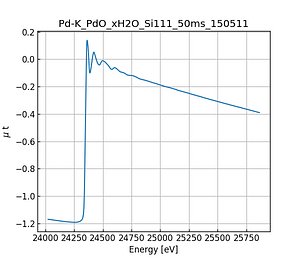 PdO_xH2O.thumb.png