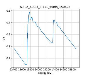 AuCl3.thumb.png