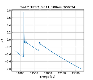 TaSi2.thumb.png