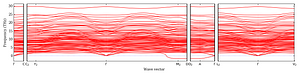 band_structure.png