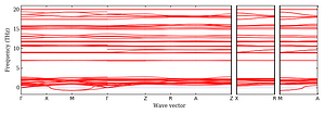 band_structure.png