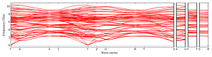 band_structure.png