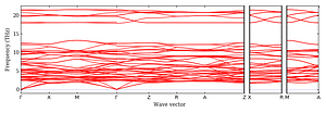 band_structure.png
