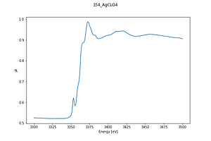 154_AgCLO4.thumb.png