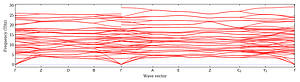 band_structure.png
