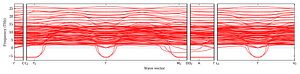 band_structure.png