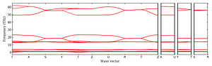 band_structure.png