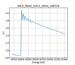 MoS2.thumb.png