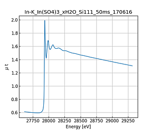 In(SO4)3_xH2O.thumb.png