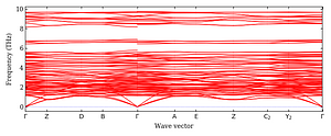 band_structure.png