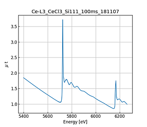 CeCl3.thumb.png