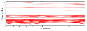 band_structure.png
