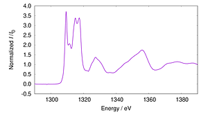 BL10_Mg-K_001_tey.png