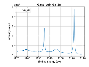 GaAs_sub_Ga_2p.png