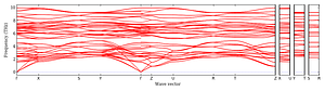 band_structure.png