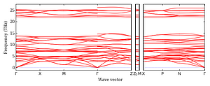 band_structure.png