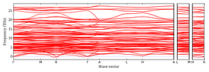 band_structure.png