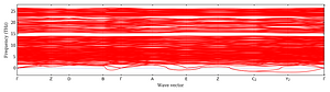 band_structure.png